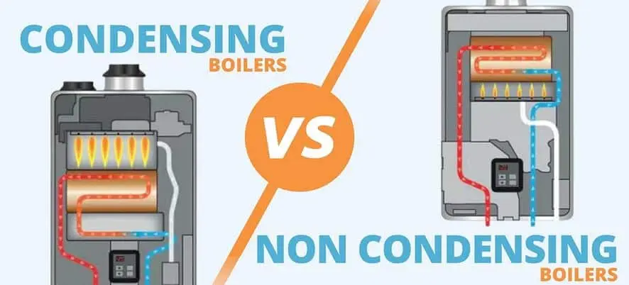 Condensing Boilers Vs Non-Condensing Boilers 2024